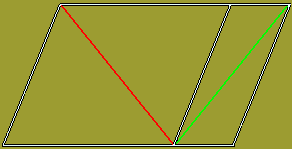 les deux diagonales sont égales